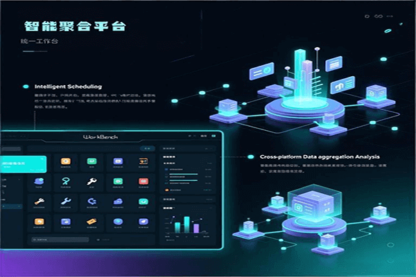 全渠道智能聚合平台